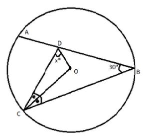 A Hard Geometry Problem on circle - Mathematics Stack Exchange