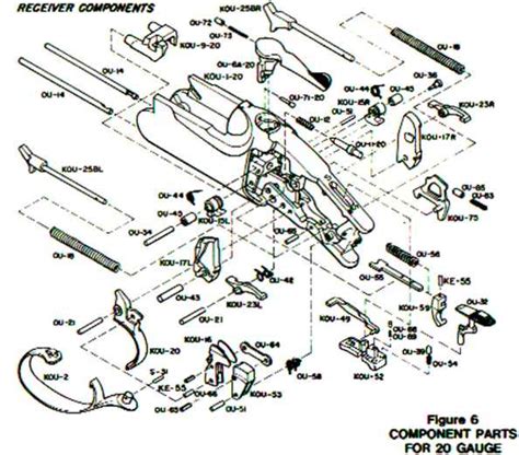 Gauge Parts List - Ruger Over and Under Shotgun