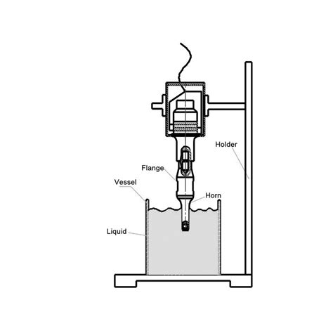 Ultrasonic Sonochemical Laboratory Ultrasonic Liquid Processing Equipment