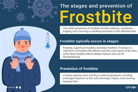 Frostbite: Symptoms, Stages and Prevention - By Dr. Raghuvir Saini ...