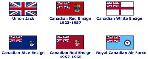 What Did The Canadian Flag Look Like Before 1965 - About Flag Collections