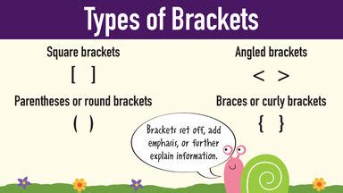 How to Use a Bracket in Grammar