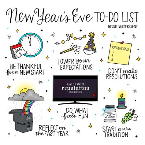 New Year Funny Resolutions 2022