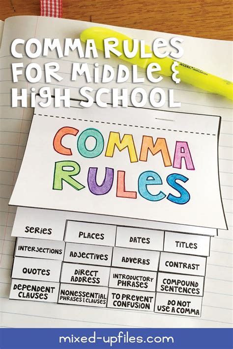 Comma Rules Flip Book Interactive Notebook | Middle school writing ...