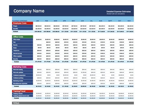 Microsoft Excel Business Budget Template Database