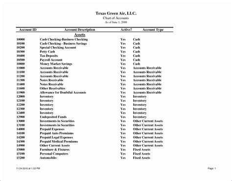 6 Excel Chart Of Accounts Template - Excel Templates