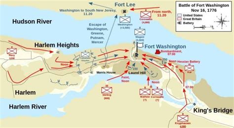 Battle of Fort Washington • American Revolutionary War