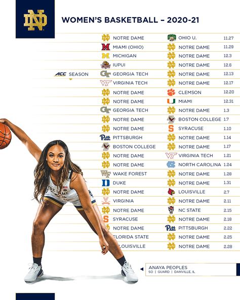 Iowa State Womens Basketball Schedule 2024-24 - Roana Etheline