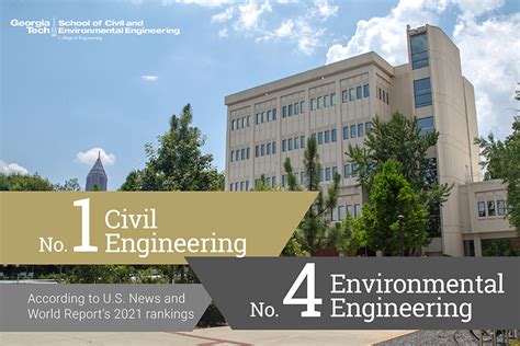 GT Civil Engineering Ranked No. 1