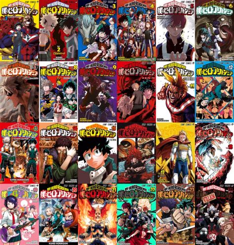 Create a My hero academia covers Tier List - TierMaker