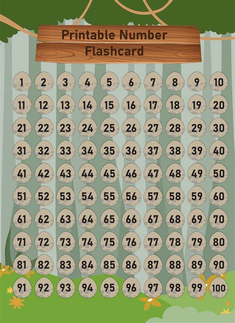 Numbers 1 To 100 Flash Cards