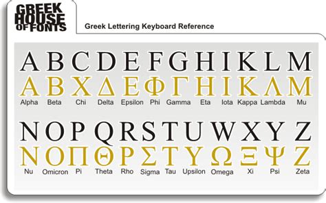 Greek Font References - GreekHouse of Fonts