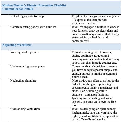 Kitchen Workflow Plan Template | Wow Blog