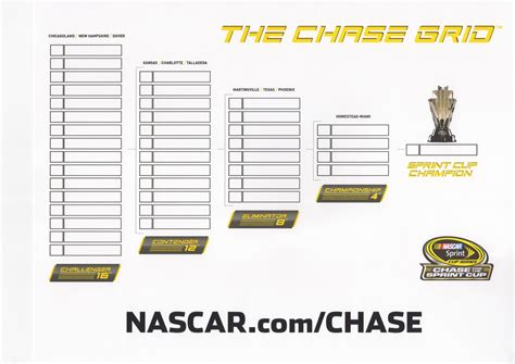 For anyone who was looking for one, here's a Printable Chase Bracket ...