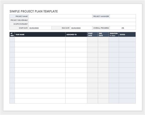 21+ Sample Project Plan Template - SampleTemplatess - SampleTemplatess