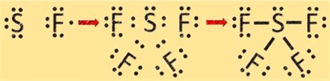 SF4 Lewis Structure, Geometry - Kemicalinfo