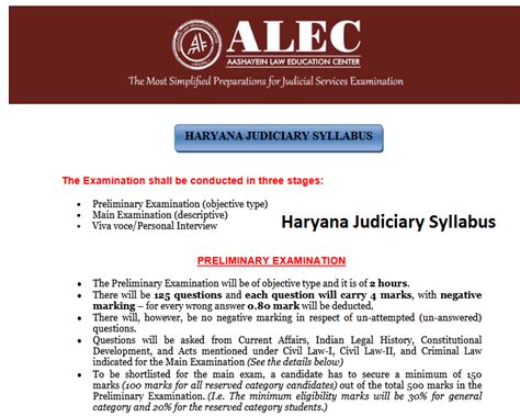 Haryana Judiciary Syllabus 2024 Download Exam Pattern @highcourtchd.gov ...