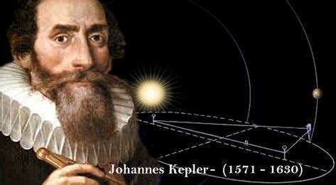 On This Day In History: Johannes Kepler 'Father Of Modern Astronomy ...