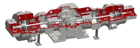 Reciprocating Compressor | Gas Compressors