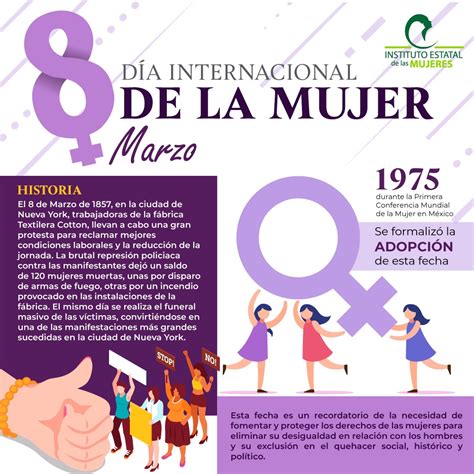 CONMEMORACIÓN DEL DÍA INTERNACIONAL DE LA MUJER 2020 | Portal Tabasco