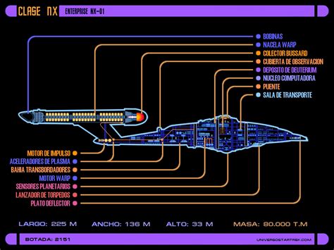 Star Trek Ship Schematics