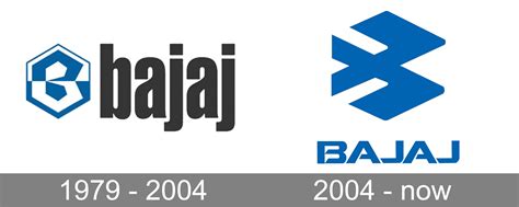 Logo Bajaj Valor Historia Png Vector Images | Images and Photos finder