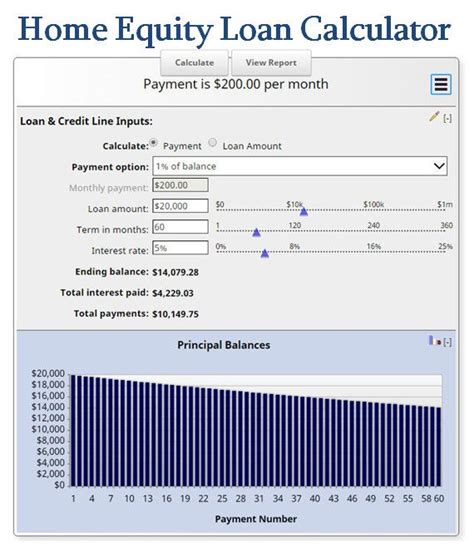 Pin on Mortgage