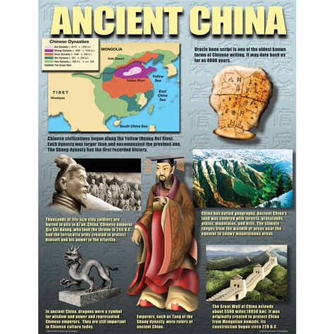 Exploring Ancient Civilizations Poster Set - TCRP120 | Teacher Created ...