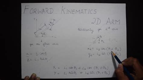 Forward Kinematics of 2D Manipulator | forward kinematics robotics ...