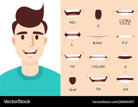 Mouth animation male talking mouths lips Vector Image