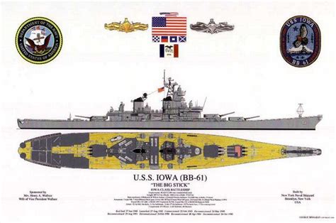 Pin on Iowa class battleships