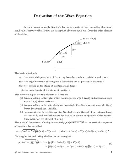 Derivation of the Wave Equation