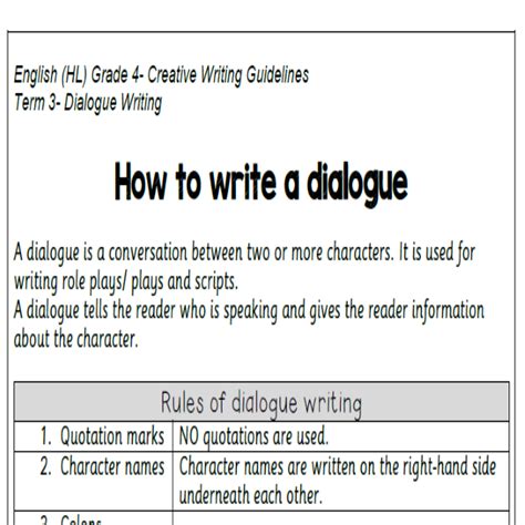 Transactional Writing: Dialogue (Teacher-Made) Twinkl | lupon.gov.ph