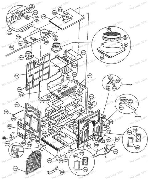 Dutchwest Stove (1984-1986) (288CCL) The Cozy Cabin Stove & Fireplace ...