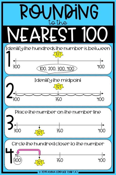 Rounding To Nearest 10 Worksheet Number Line