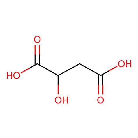 Malic Acid | SIELC