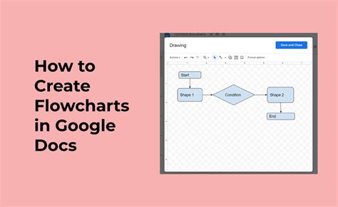 Complete Guide Create a Flowchart in Google Docs