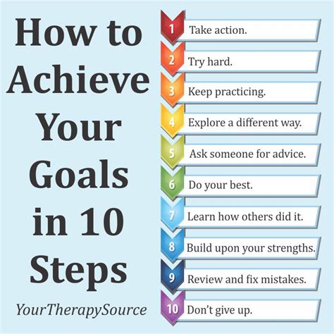 How to Achieve Your Goals in 10 Steps - Your Therapy Source