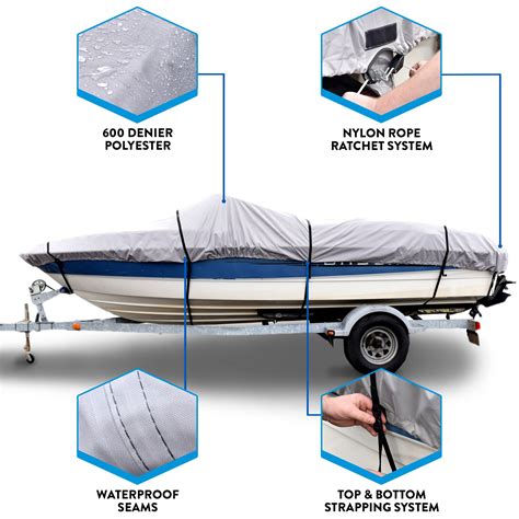 Triton Mooring Boat Cover | EmpireCovers