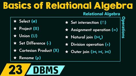 Basics of Relational Algebra - YouTube