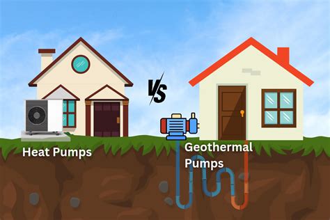 Heat Pumps Vs Geothermal Pumps - Energy Theory