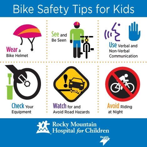 Bike Safety Tips for Kids Safety Week, Home Safety, Car Safety, Child ...