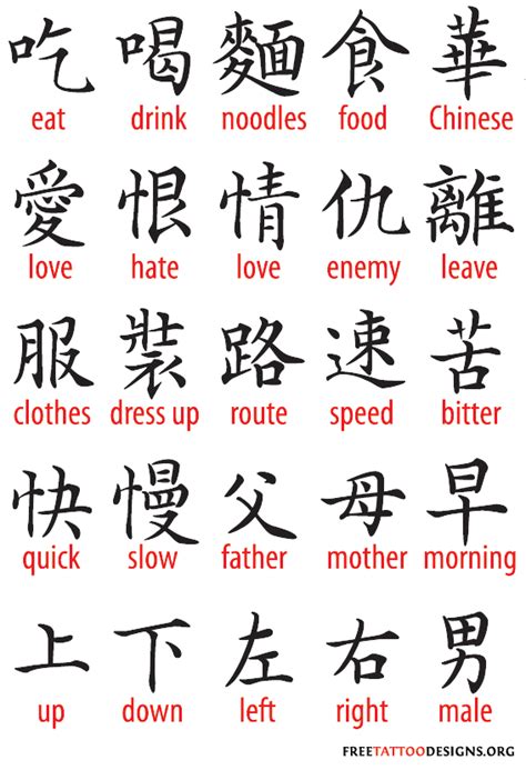 Chinese Tattoo Symbols | 300 Most Popular Characters