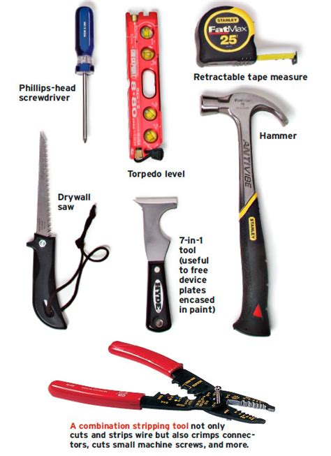 Hand and Power Tools for Electrical Work - Fine Homebuilding