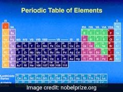 Periodic Table Gains Four New Superheavy Elements