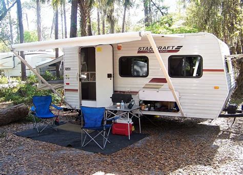 Best Travel Trailers Under $10,000 - Camper Report