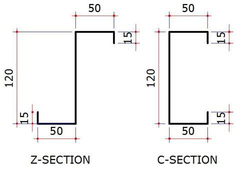 Design of Roof Purlins - Structville (2022)