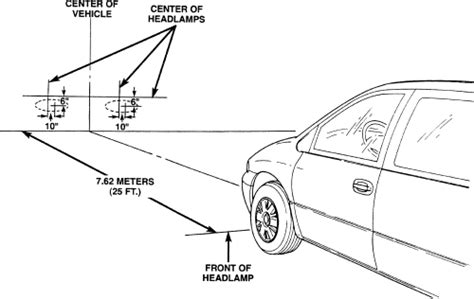 Adjusting Headlights - Moparts Forums