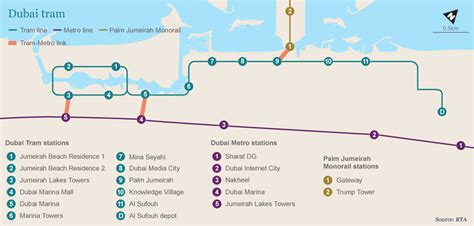 Dubai Tram to got o Burj Al Arab, MoE - News - Emirates24|7