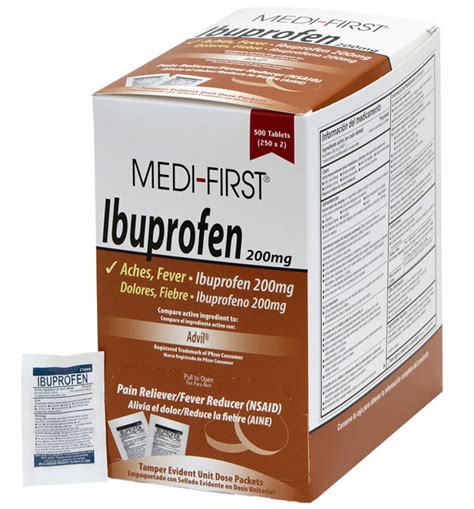 Ibuprofen Brands